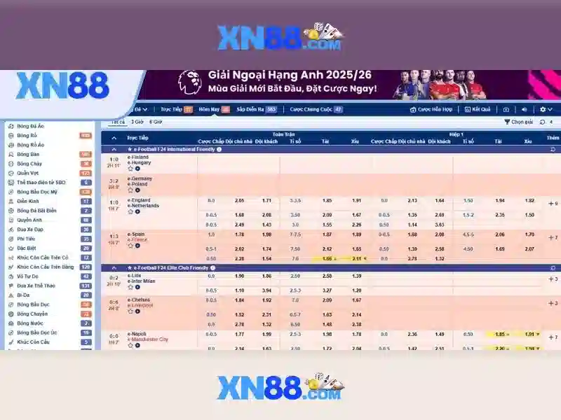 Hướng dẫn chơi game slot XN88