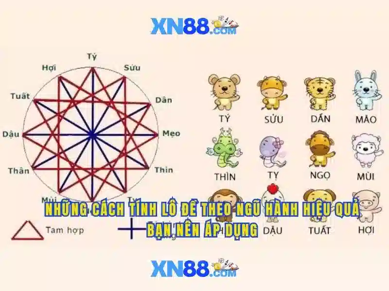 Phân Tích Slot XN88