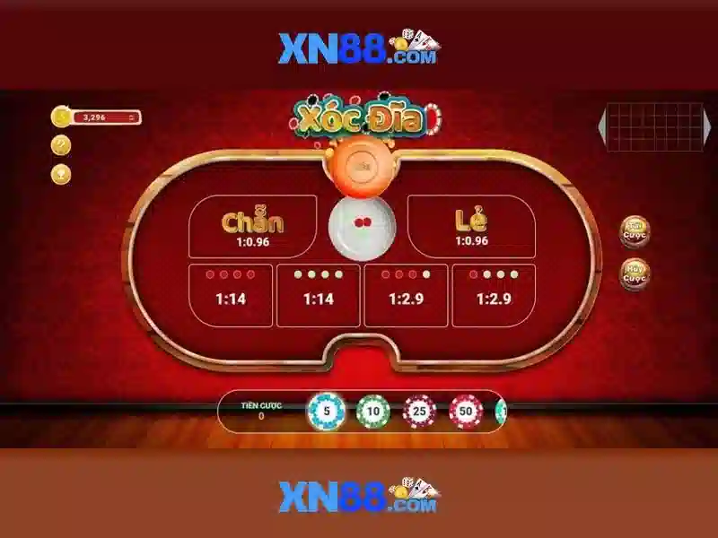 Trải Nghiệm Slot XN88