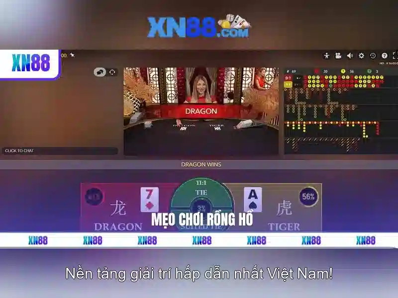 kinh nghiệm chơi
