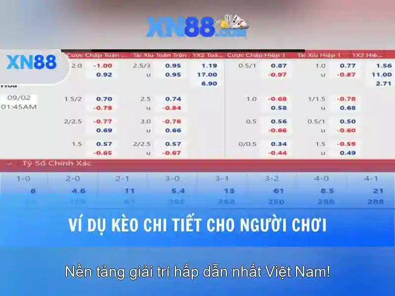 Tính Năng XN88 App
