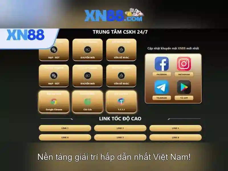 Công Nghệ Bảo Mật Đảm Bảo An Toàn