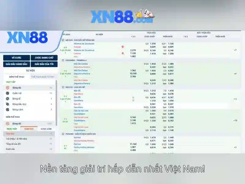 Tại sao nên chọn XN88 App cho trải nghiệm Slot đỉnh cao