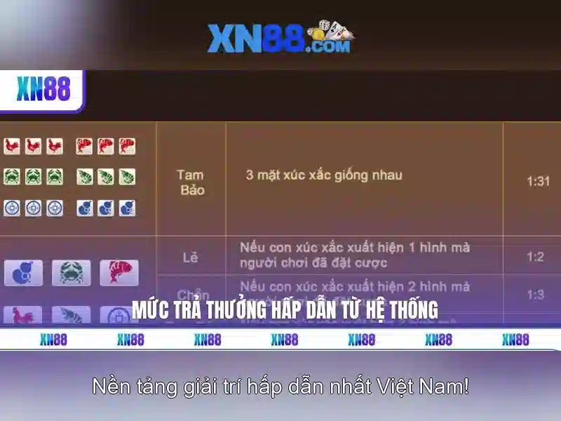 Nền Tảng Uy Tín