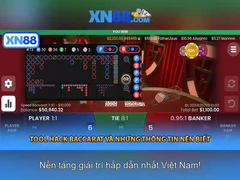 Ưu Điểm Của XN88